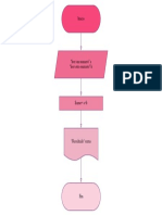 Diagrama de Suma de Dos Números