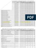 61D Stat Rpass Web PDF