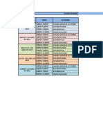 planeador semanal