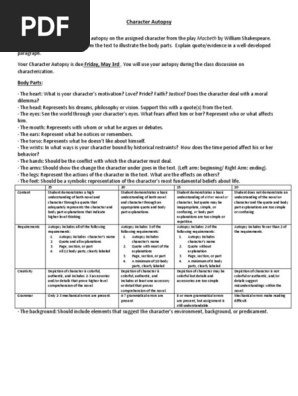 character autopsy  macbeth