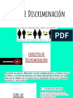 TIPOS de Discriminación