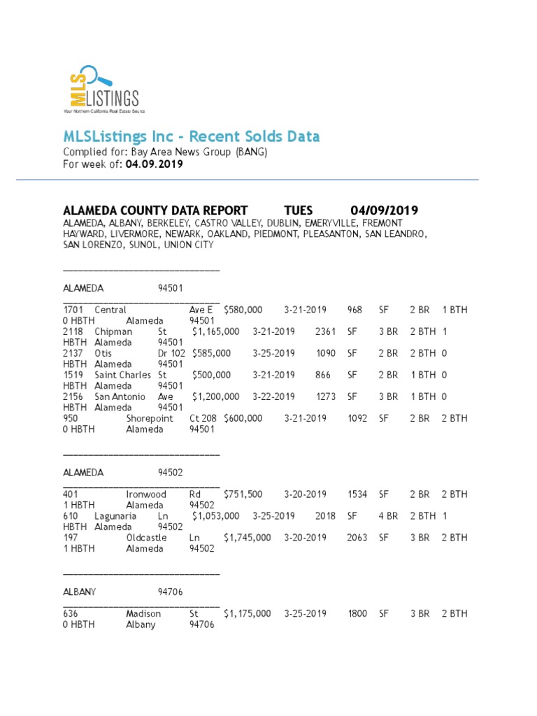 Mlslistings Inc  Recent Solds Data Alameda County Data Report Tues 04