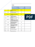 5.PROSES KERJA KP Pengurusan Panitia.doc.docx