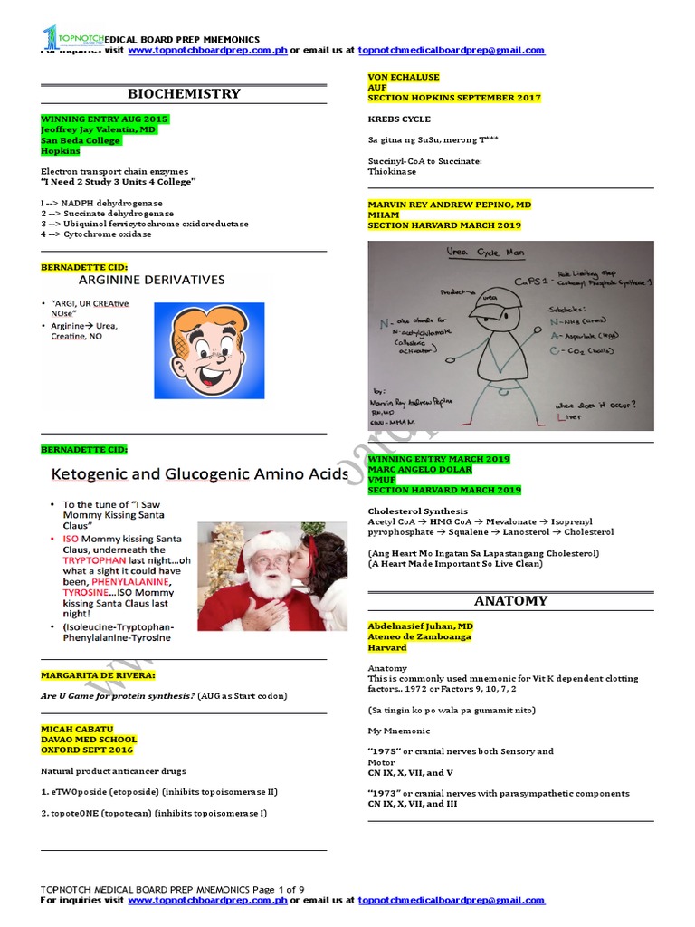 Medical Mnemonics for Board Prep | PDF | Hunger | Medical Specialties