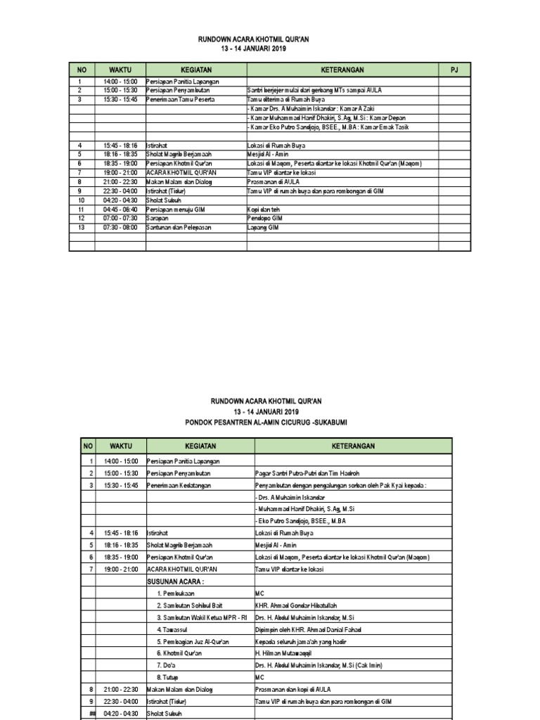 Rundown Khotmil Quran