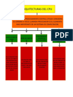 Arquitecturas Del Cpu