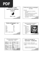 ACUPUNTURA. (apostila) LUNA. Pontos Mestre e de Influência em pequenos animais.pdf