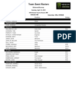 MENCS Richmond1 Crew Rosters