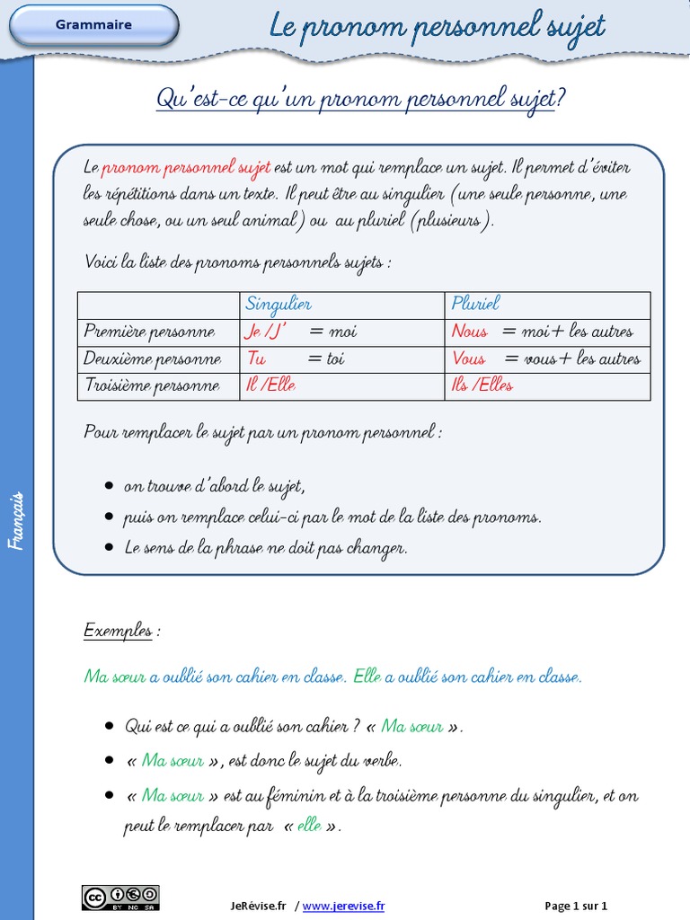 Remplacer Un Groupe Nominal Par Un Pronom Personnel Cm2 Pronom Personnel Sujet Lecon PDF | PDF | Sujet (Grammaire) | Nombre  grammatical