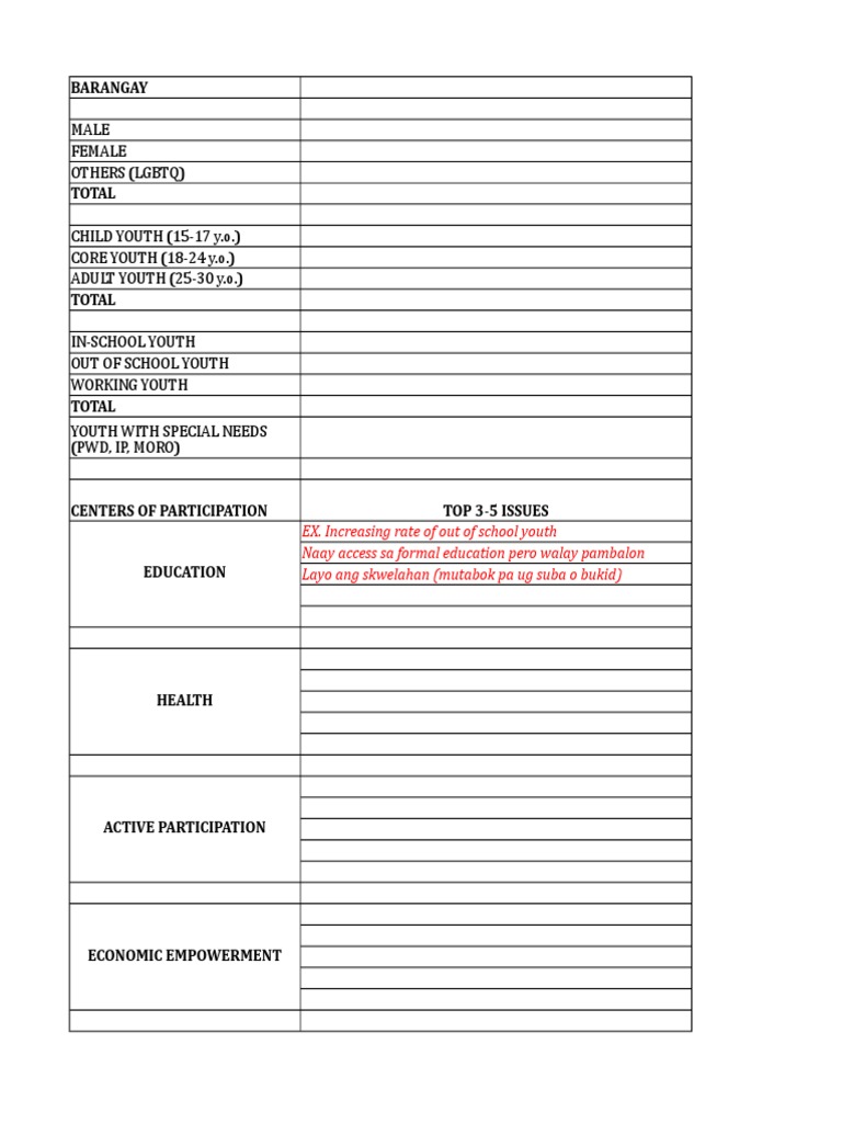 Youth Profiling Form Overview | PDF