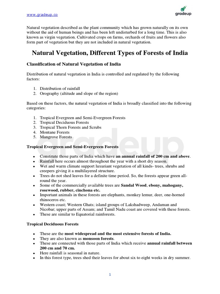 Types of Natural Vegetation in India | PDF | Forests | Mangrove