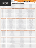 Listado Canchas Final Pais