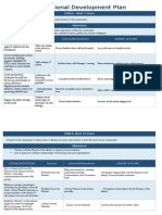 Professional Development Plan: GOALS - Next 5 Years