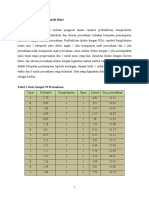 Regresi Logistik Biner UID