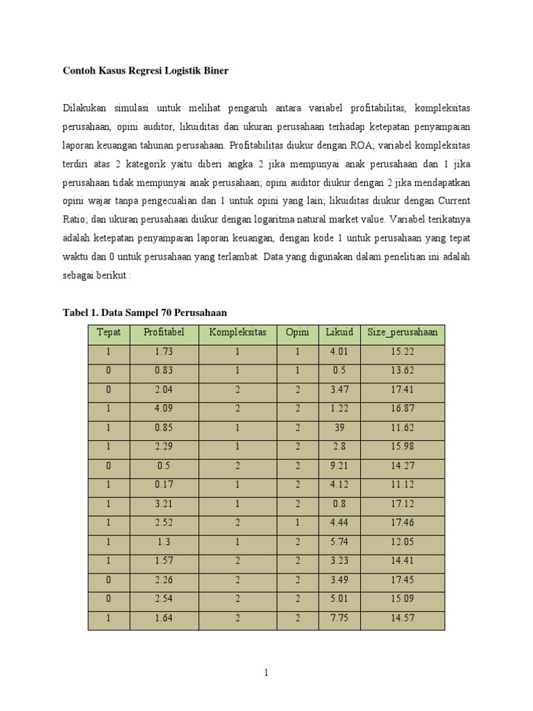 Regresi Logistik Biner Uid