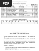 Pesquisa de Preços Do Gás de Cozinha