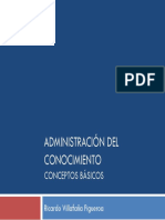 Administración de Conocimientos