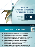 CH 2 - Financial Statements For Decision Making