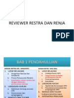 Reviewer Restra Dan Renja