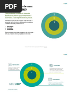 Viver de Blog eBook Marketing de Conteudo Para Iniciantes