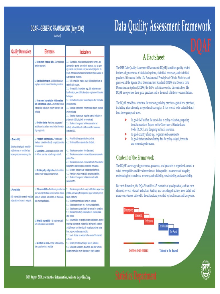 Data Quality Assesment Framework | PDF | Data Quality | Official Statistics