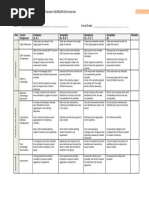 Edec262-190227 Lesson Plan Rubric