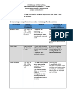 Cuadro Comparativo Sociologos