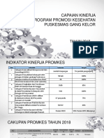 Kesimpulan Lokbul Sesi 2 Februari 2019 (Promkes, TB, Hiv, Indera, Jiwa)