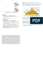 Contoh Ulasan Karangan Piramid Makanan PT3 Bahasa Melayu