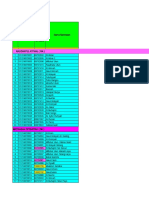 FORM UPDATE DATA RA ALHIDAYAH, MI HIDAYATULLAH, MTs HIDAYATULLAH 1819