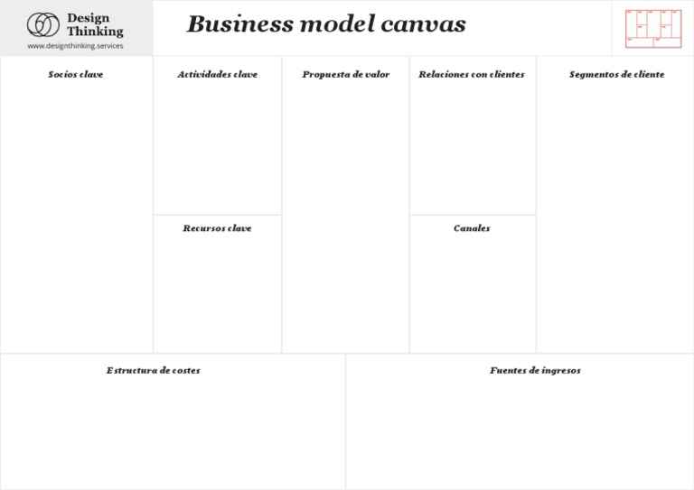 Plantilla Business Model Canvas | PDF | Business | Economias