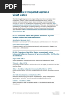 Must Know These Cases