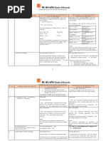 144 - 1 - Revision of Service Charges Wef 01 04 2019 New22 02 2019 PDF