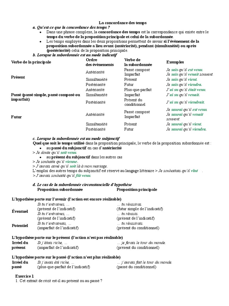La Concordance Des Temps Exercices Pdf La Concordance Des Temps | Clause | Verbe