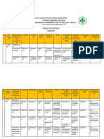 9.1.1.8 Register Farmasi