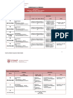 1 Cronograma HSI 2019_Rib.docx