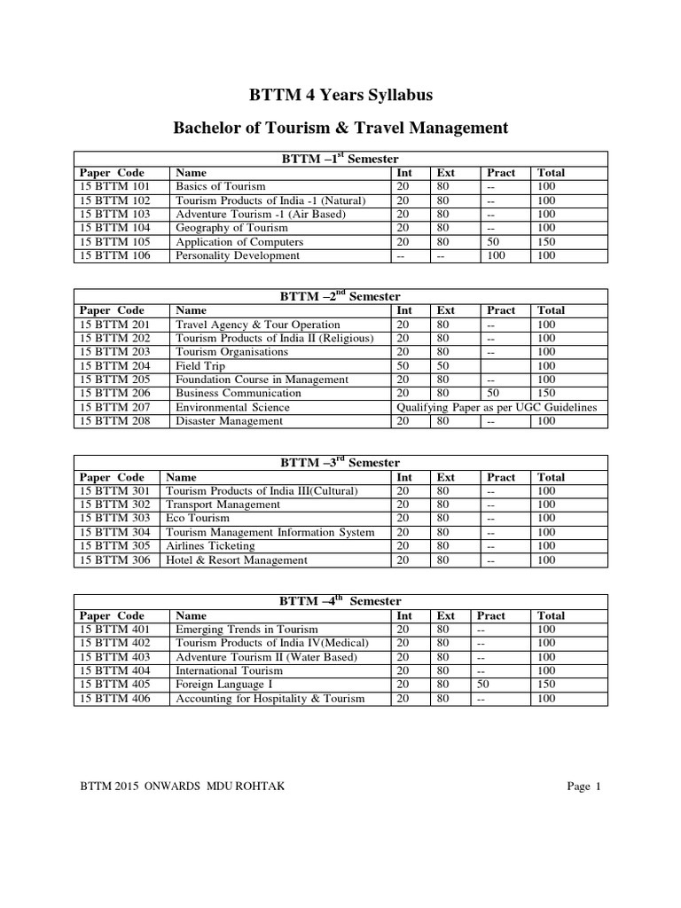 BTTM Course Syllabus Overview | PDF | Travel Agency | Ecosystem