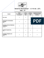 Printed Study Material Mastersheet S.Y.B.Sc. (IT) Sem. IV