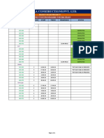 SP Singla Constructions Pvt. LTD.: Sl. No. Activity Duration Start Finish Hindrance Status 1 R04 Drain