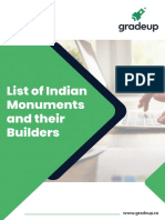 List of Indian Monuments and Their Builders - Eng - pdf-52