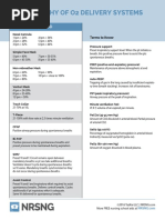 Hierarchy of O2 Delivery Systems