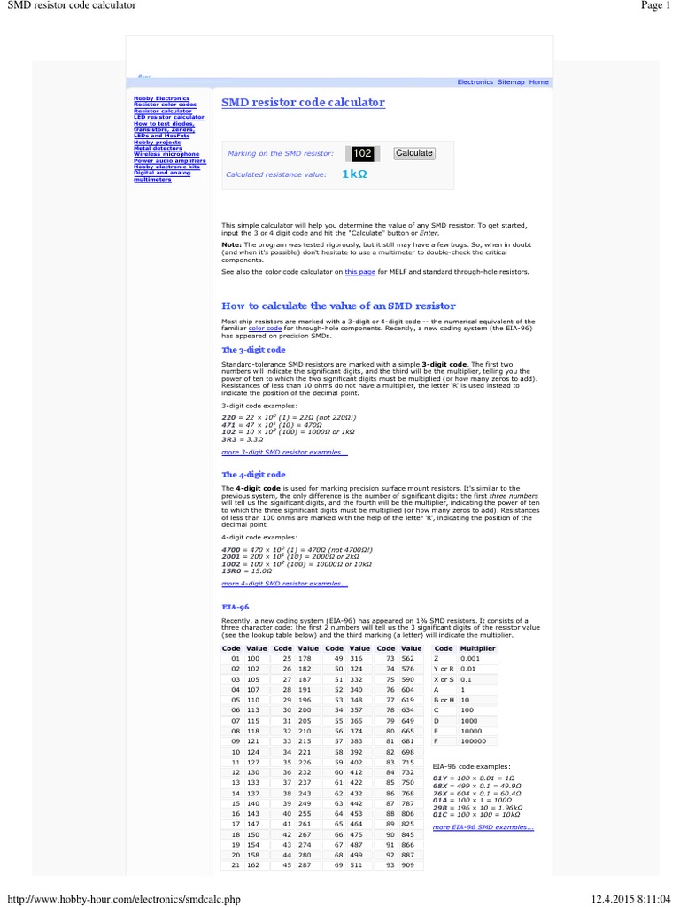 Understanding SMD Resistor Codes A Guide to Calculating Resistor
