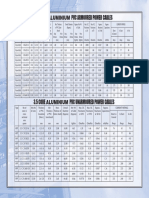 3.5core-aluminium-pvc-armoured.pdf