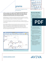 AVEVA DiagramsInfo PDF