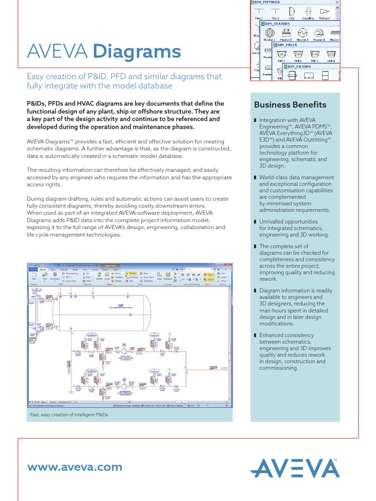 AVEVA DiagramsInfo PDF | PDF | 3 D Modeling | Databases