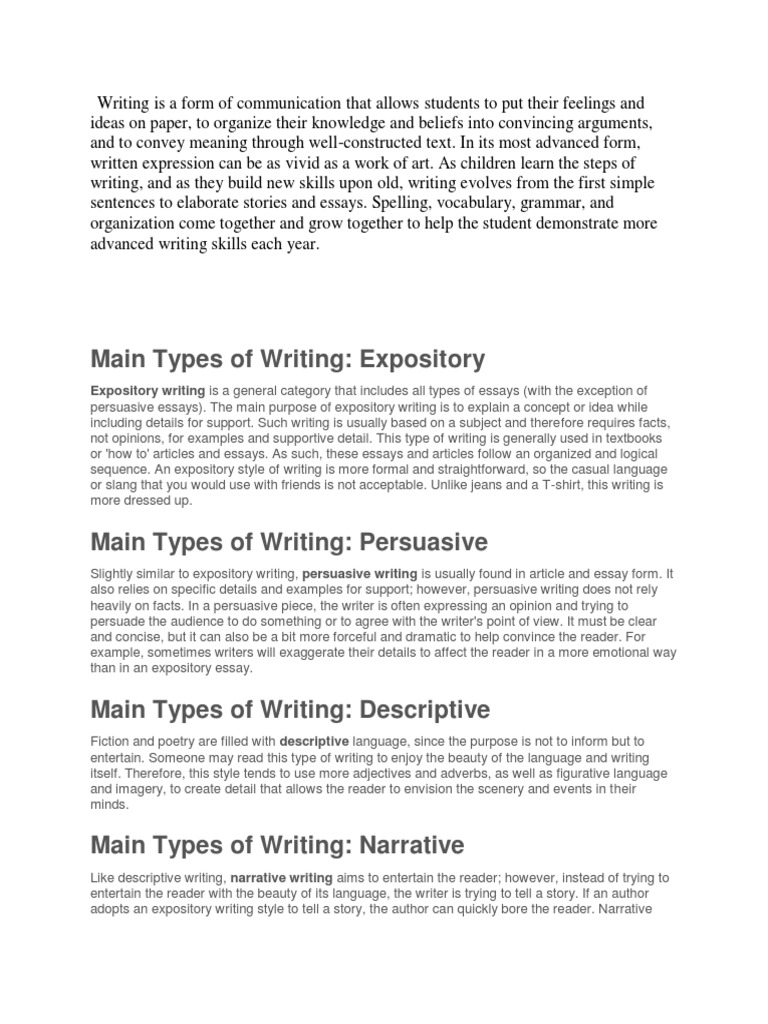 Types of Writing and Their Purposes | PDF | Narrative | Essays