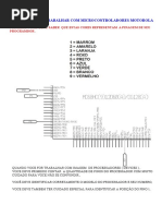 UPA - Ligações.pdf