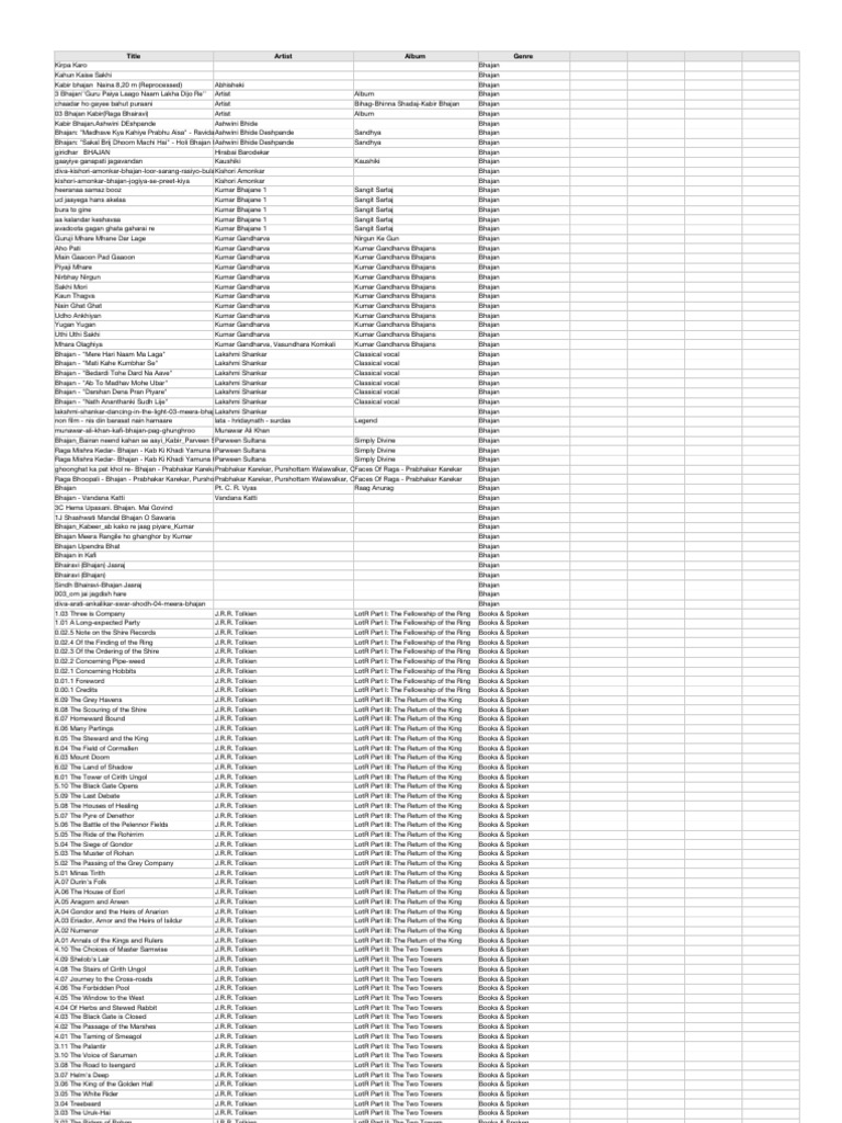Collection of Bhajan Lyrics and Artists | PDF