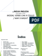 Modal Verbs Can X Could & May X Might