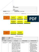 Batik L3 Competency Profile (CP) (1-33)